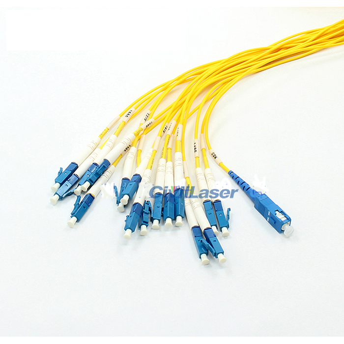 Cassette 16 Channel Coarse Wavelength Division Multiplexer CWDM - Click Image to Close